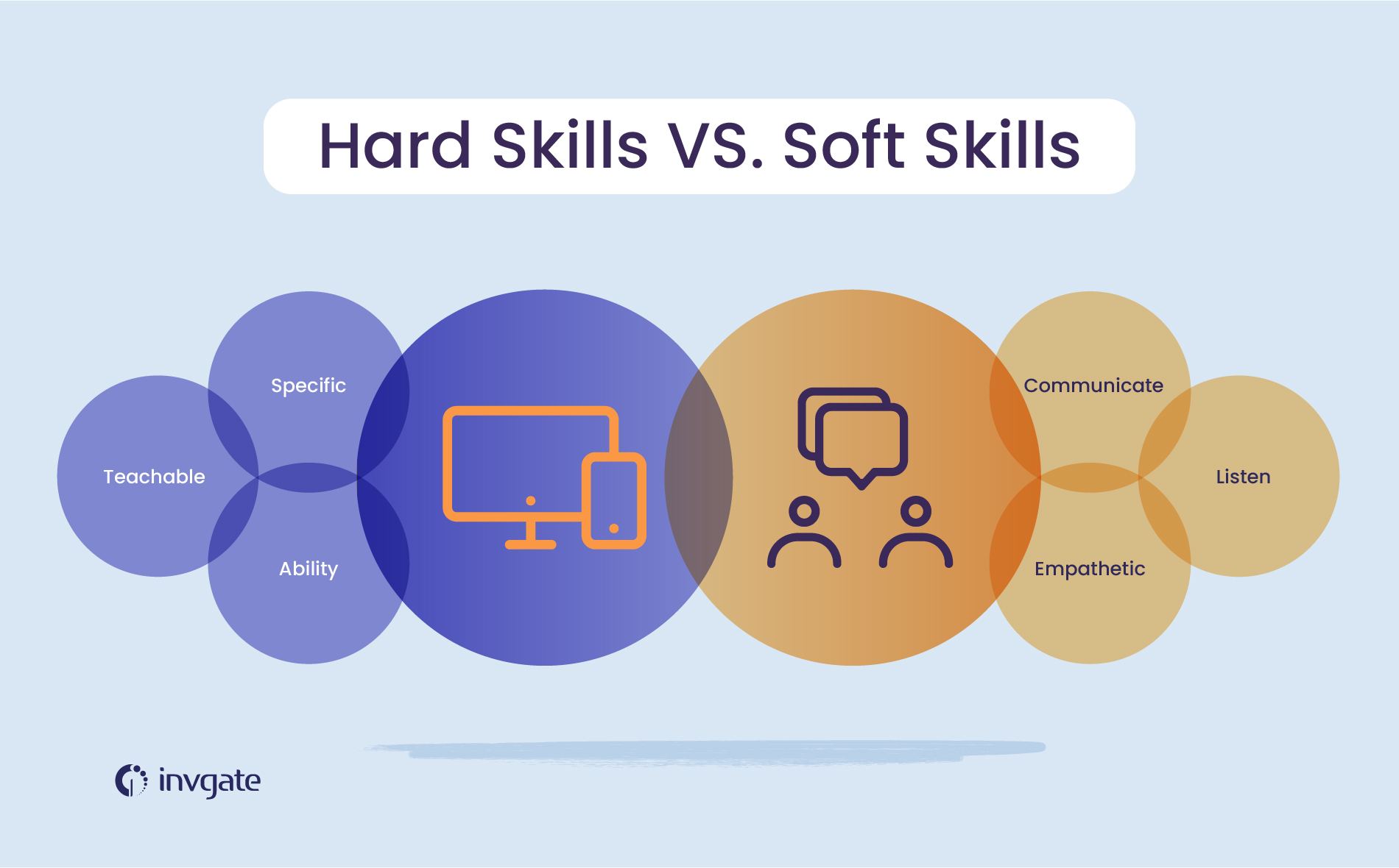 Soft Skills Vs. Hard Skills, And Why You Need Both In IT